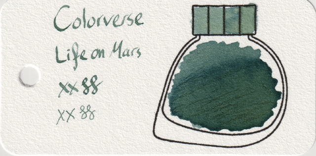 Scan of an ink swatch card made from Col-o-ring paper