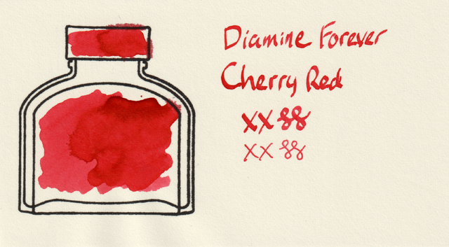 Scan of an ink swatch card made from MD paper