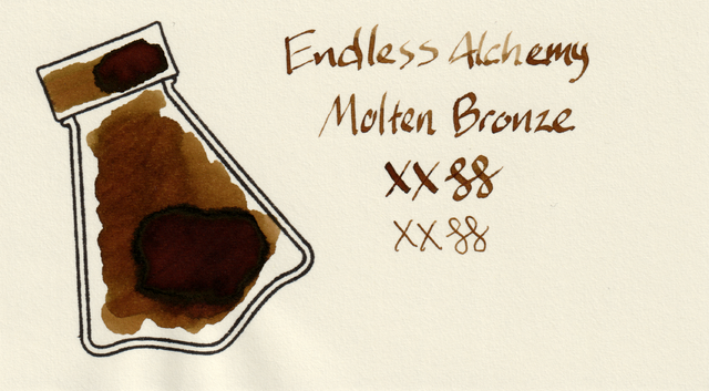 Scan of an ink swatch card made from MD paper