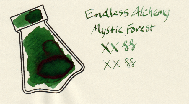 Scan of an ink swatch card made from MD paper
